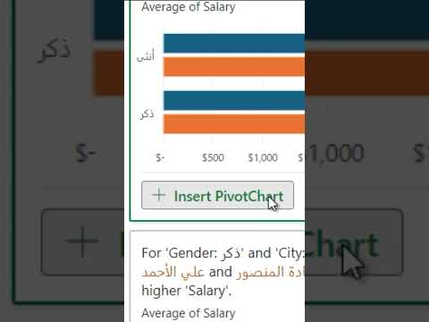 طريقة سحرية لتحليل البيانات في برنامج إكسل - Analyze Data