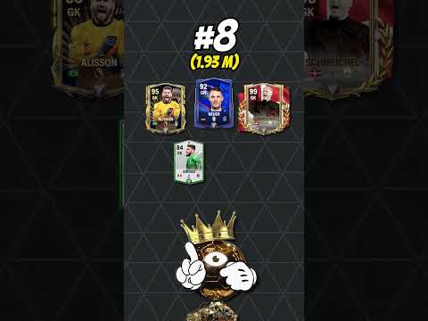 Estos son Los Porteros MÁS ALTOS de FC Mobile🗿⚡ #fcmobile