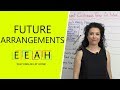 Present Continuous Tense and Future Plans