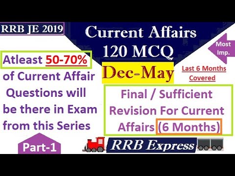 latest current affairs for rrb je