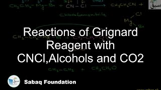 Reactions of  Grignard Reagent with CNCl,Alcohols and CO2