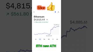 last day of the week $RKLB 🚀🟢 #stockmarket #OPEN #ethereum