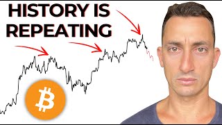 Bitcoin Cycle: It's Time