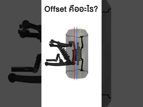 Offset ล้อคืออะไร