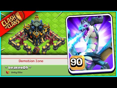 THE WORST WEEK OF MY LIFE...