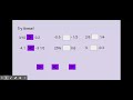 Comparing and Ordering Rational Numbers
