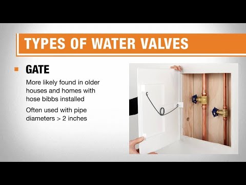 Types of Water Valves