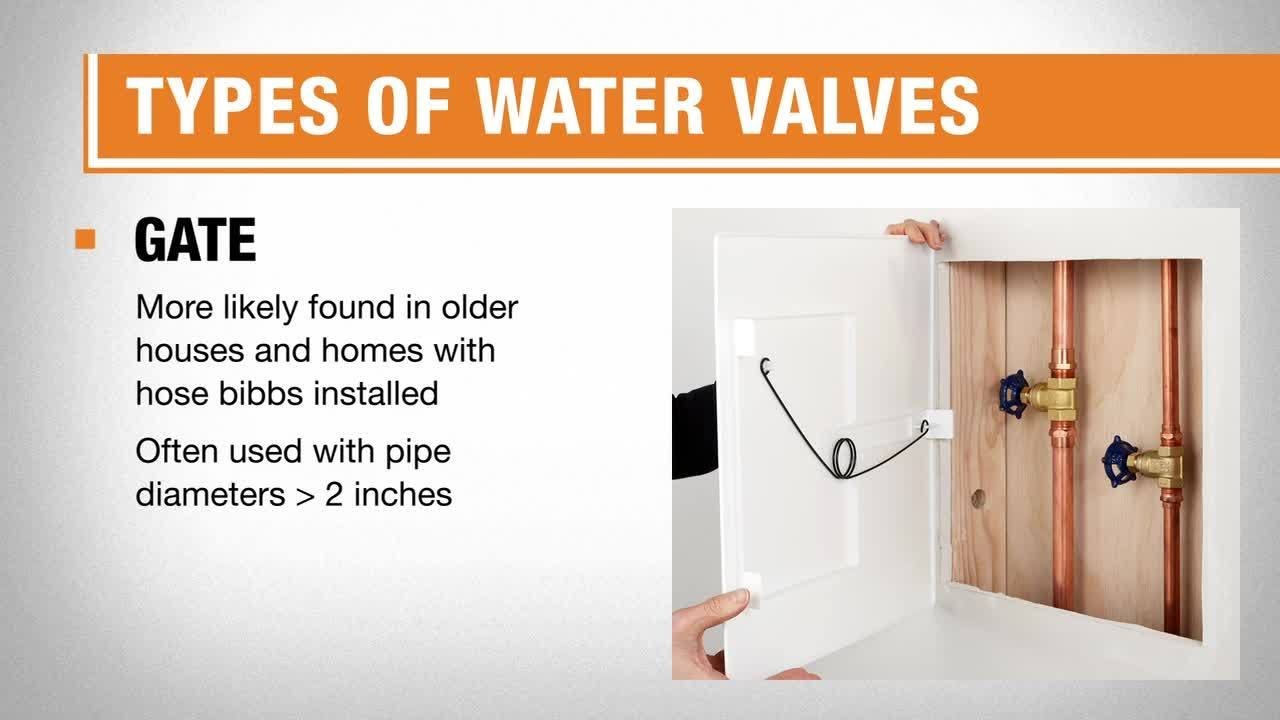 Types of Water Valves
