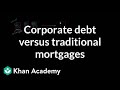 Understanding Mortgages and Corporate Debt
