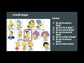 Exploring Family Vocabulary and Possession with DE