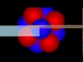 Types of Energy and Their Examples