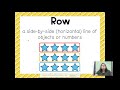 Understanding Arrays and Repeated Addition