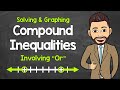 Understanding Compound Inequalities