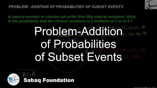 Problem-Addition of Probabilities of Subset Events