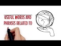 Globalization and Its Impacts