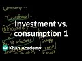 Understanding Savings, Consumption, and Investment