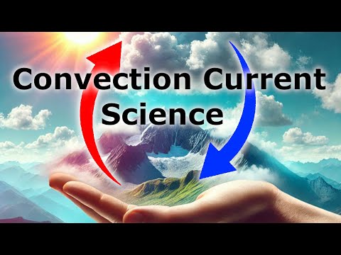 A better way to understand CONVECTION CURRENTS.