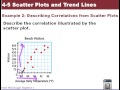 Understanding Correlation and Scatter Plots