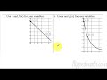 Comparing Linear and Exponential Functions