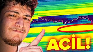 ACİL BİTCOİN ANALİZ❗FED ÖNCESİ BTC VE KRİPTO ANALİZİ