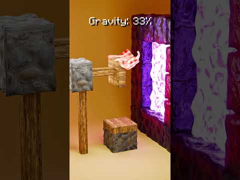 Minecraft 3D Cloth Simulation ๐โ๏ธ