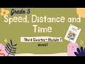Speed, Distance, and Time Concepts