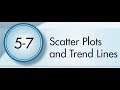 Exploring Scatter Plots and Trend Lines