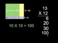 Understanding Array Multiplication Method