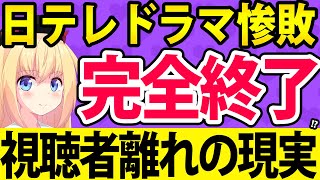 日テレのドラマが惨敗！視聴者離れの原因について解説！【パウラのぽいぽい解説】
