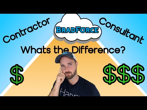 Contract Vs Salary Calculator, Jobs EcityWorks