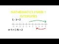 Integer Operations and Simplifications