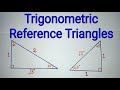 Trigonometric Functions and Reference Angles