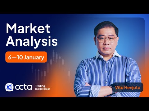 [ENGLISH] Market Analysis: 6 — 10 January – Octa Weekly