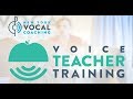 Vocal Training Program Insights