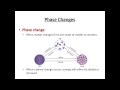 Phase Changes and Their Properties