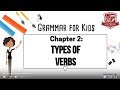 Exploring Types of Verbs for Kids