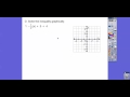 Graphing and Solving Absolute Value Inequalities