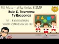 Understanding the Pythagorean Theorem