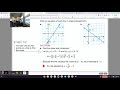 Writing Equations in Slope-Intercept Form