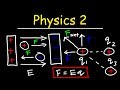 Electric Forces and Energy Concepts