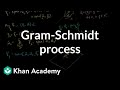 Understanding Orthonormal Bases and the Gram-Schmidt Process