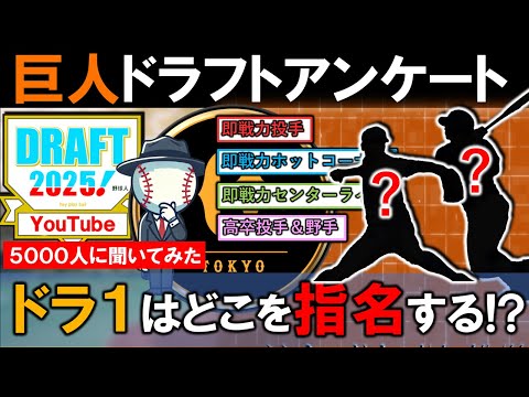 ５０００人に聞いてみた！巨人は２０２５年の『ドラフト１位』で、どのポジションを指名すべき！？　【即戦力投手】【即戦力ホットコーナー】【即戦力センターライン】【高卒投手＆野手】