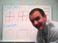 Dividing Shapes into Equal Parts