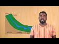 River Dynamics and Erosion Processes