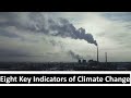 Climate Change and Its Impacts
