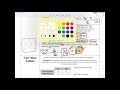 Exploring Adding and Subtracting Rational Expressions