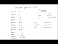 Mastering Spanish Irregular Preterite Verbs