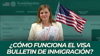 ¿Cómo Funciona el Visa Bulletin? Guía Completa 2026 | Fechas de Prioridad y Residencia #immigration