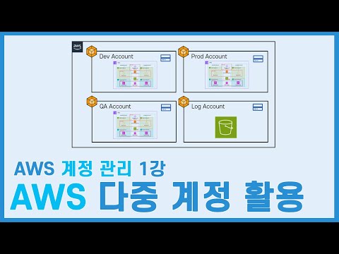 아직도 AWS계정 하나만 사용하세요? -AWS 계정 관리 1강 : AWS 다중 계정 활용-