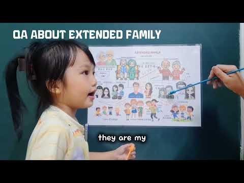 Anna trình bày về đại gia đình #annahocngoaingu #learnenglish #family 